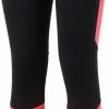 Craft Thermo Tight Hardloopbroek - Maat XL - Vrouwen - Zwart/roze/zilver -Sportkleding-Dames Winkel 290x840 1