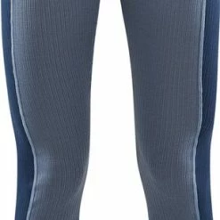 Craft CORE Dry Baselayer Set Dames -Sportkleding-Dames Winkel 305x840 4