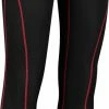 Merkloos Gladiator Sports Compressie Sportlegging - Maat M -Sportkleding-Dames Winkel 322x840 6