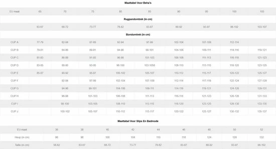 Anita Active DynamiX Star Sport Bh X-Back 5537 364 Peacock/Antraciet - Maat 80D 6 Anita Active DynamiX Star Sport Bh X-Back 5537 364 Peacock/Antraciet - Maat 80D - Afbeelding 4