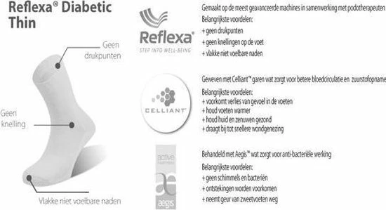 Herzog Reflexa Diabetes Sokken 5 Herzog Reflexa Diabetes Sokken - Afbeelding 3