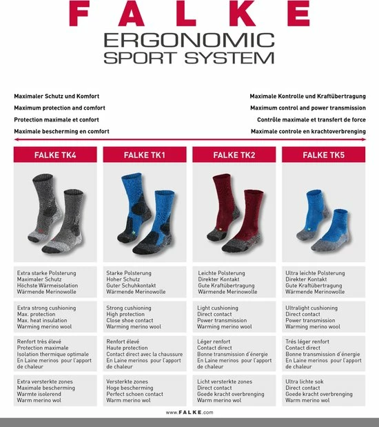 FALKE TK2 Explore Cool Short Wandelsokken Kort Zacht Thermisch Anti-blaar Antizweet Zonder Motief Met Elastische Boord Verkoelend Ademend Sneldrogend Zwart Dames Sportsokken - Maat 35-36 10 FALKE TK2 Explore Cool Short Wandelsokken Kort Zacht Thermisch Anti-blaar Antizweet Zonder Motief Met Elastische Boord Verkoelend Ademend Sneldrogend Zwart Dames Sportsokken - Maat 35-36 - Afbeelding 8