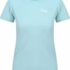 FitProWear Sportshirt Pepermunt Maat S - Sportkleding - Trainingskleding - Dri Fit - Dames
