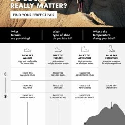 FALKE TK2 Explore Cool Short Wandelsokken Kort Zacht Thermisch Anti-blaar Antizweet Zonder Motief Met Elastische Boord Verkoelend Ademend Sneldrogend Zwart Dames Sportsokken - Maat 35-36 37 FALKE TK2 Explore Cool Short Wandelsokken Kort Zacht Thermisch Anti-blaar Antizweet Zonder Motief Met Elastische Boord Verkoelend Ademend Sneldrogend Zwart Dames Sportsokken - Maat 35-36 -Sportkleding-Dames Winkel 550x778 2